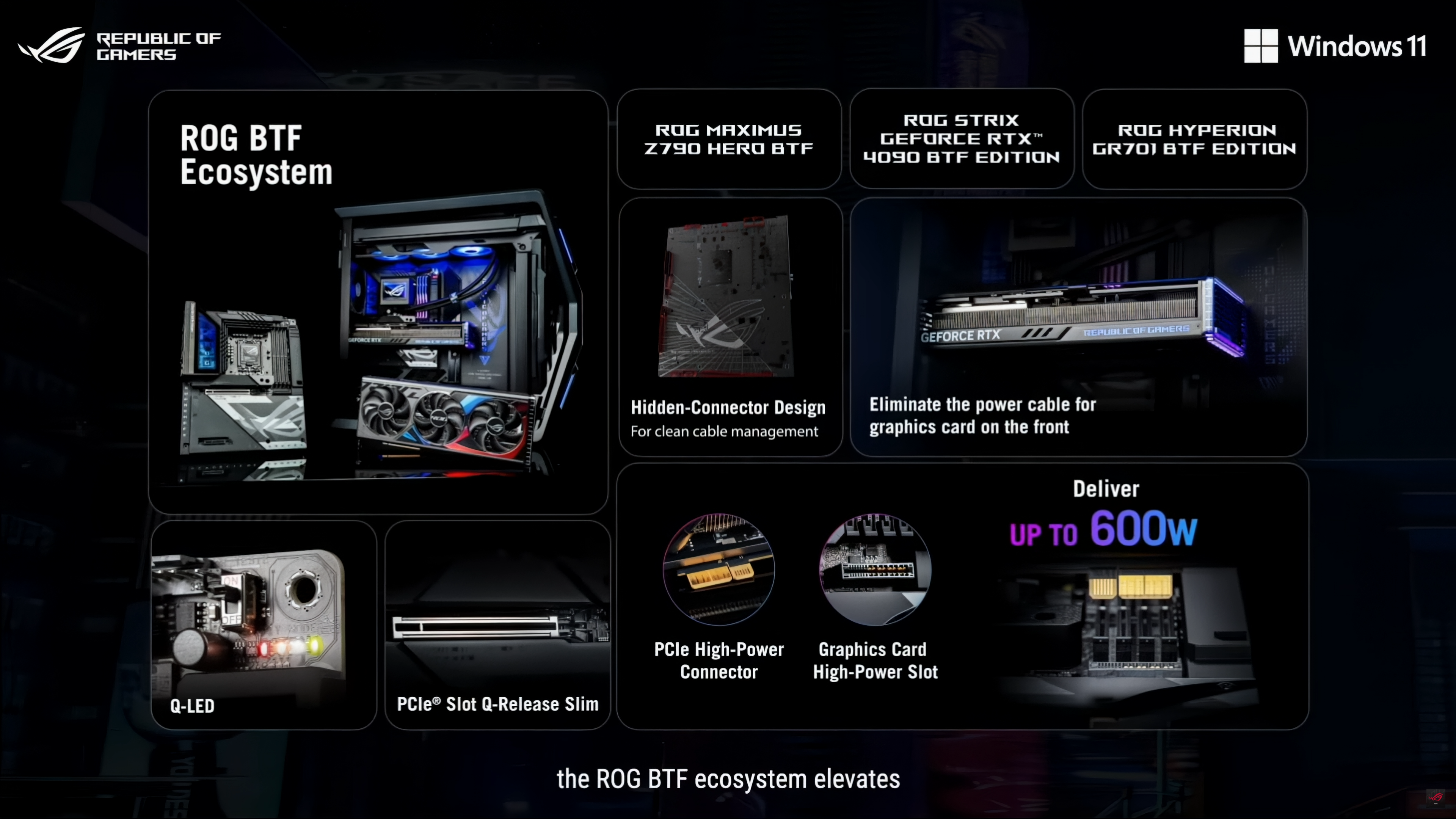 ASUS-Intros-ROG-Maximus-Z790-HERO-ROG-STRIX-RTX-4090-BTF-Edition-PC-Components-With-Hidden-Power-Connectors-_12.png